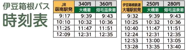 伊豆箱根バス時刻表